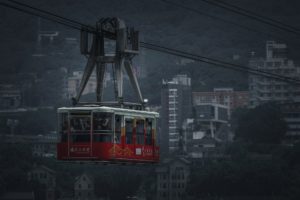 TELEFERICO 1:57"